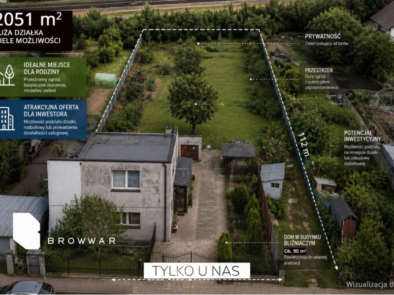 DUŻA DZIAŁKA 2051m² Z ZABUDOWĄ |CENTRUM ROKIETNICY